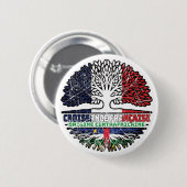 Zentralafrikanische Republik Button (Vorne & Hinten)