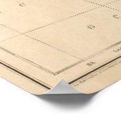 Zentralamerika 7 poster (Ecke)