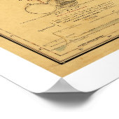 Zentralamerika Karte 1862 Poster (Ecke)