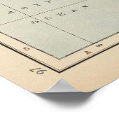 Zentralamerika Poster (Ecke)