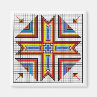 zentriert magnet