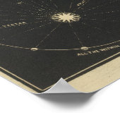 Zentrifugalkraft, Zentripetalkraft Poster (Ecke)