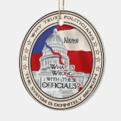 Zerbrochenes politisches System Keramik Ornament (Links)