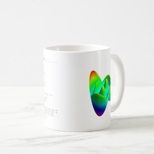 Zernike Polynom-Tasse - Z (8, 2) Kaffeetasse (VorderseiteRechts)