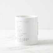 Zernike Polynom-Tasse - Z (8, 2) Kaffeetasse (Mittel)