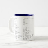 Zernike Polynom-Tasse - Z (8, 4) Zweifarbige Tasse (Vorderseite Links)