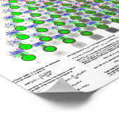 Zernike Polynomials Poster (Ecke)