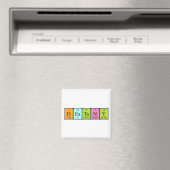 Zerstört den Periodennamenmagnet Magnet (In Situ (Geschirrspüler))