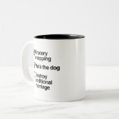 ZERSTÖRUNG DER TRADITIONELLEN EHE ZWEIFARBIGE TASSE (Vorderseite Links)