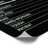 Zertifizierte Krankenpflegeassistent Ernährung Fak Poster (Ecke)