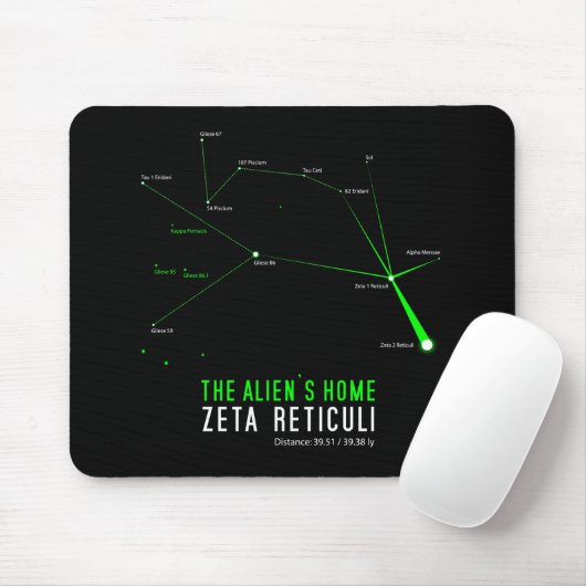 ZETA RETICULI das Zuhause Alien Mousepad (Mit Mouse)