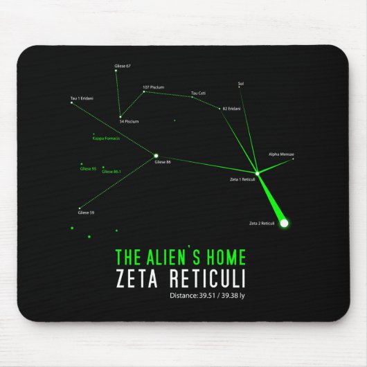 ZETA RETICULI das Zuhause Alien Mousepad (Vorne)