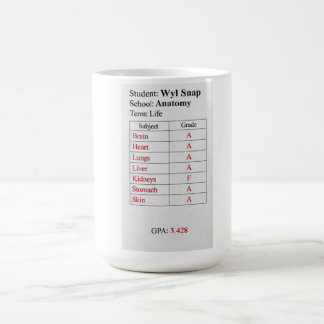 Zeugnis Kaffeetasse