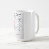 Zeugnis Kaffeetasse (VorderseiteRechts)