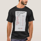 Zeugnis T-Shirt (Vorderseite)