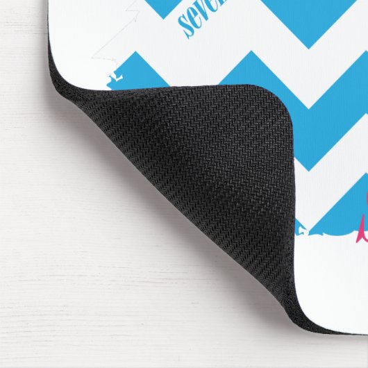 Zickzack-Aqua 3 Mousepad (Ecke)