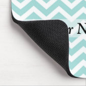 Zickzack Aqua-Muster Mousepad (Ecke)