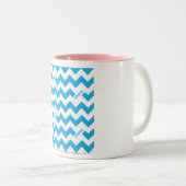 Zickzack-Aqua Zweifarbige Tasse (VorderseiteRechts)