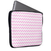 Zickzack Laptopschutzhülle (Vorne Rechts)