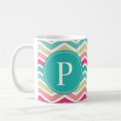 Zickzack Monogramm Kaffeetasse (Links)