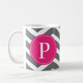 Zickzack Monogramm Kaffeetasse (Links)