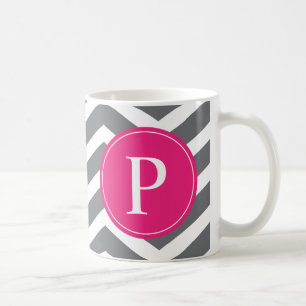 Zickzack Monogramm Kaffeetasse