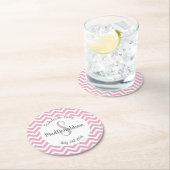 Zickzack Monogramm-Party rosa und weiß Runder Pappuntersetzer (Vor Ort)