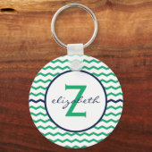 Zickzack Monogramm Schlüsselanhänger (Vorderseite)