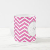 Zickzack Monogramm-Tasse Mattglastasse (Vorderseite Links)