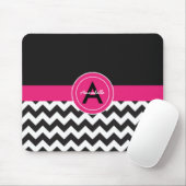 Zickzack Mousepad (Mit Mouse)