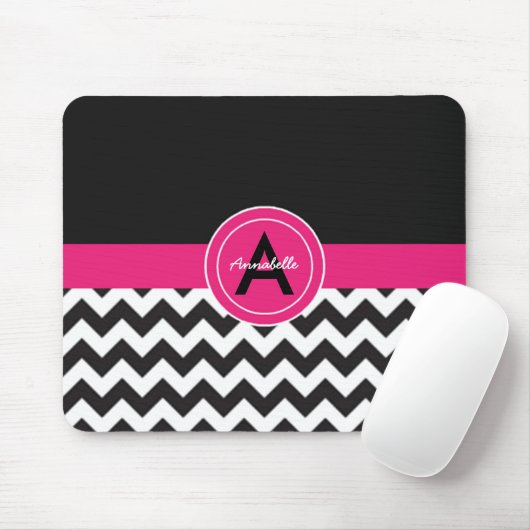 Zickzack Mousepad (Mit Mouse)