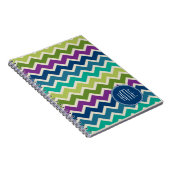 Zickzack Muster in Pfauenfarben-Monogramm Notizblock (Rechte Seite)