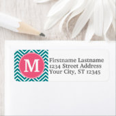 Zickzack Muster mit Monogramm - Rosa Aquamarin (Insitu)