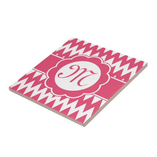 Zickzack Muster und Monogramm-Blume Fliese (Seite)