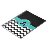 Zickzack Notizblock (Linke Seite)
