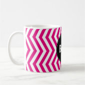 Zickzack Pink und Tiny White Kaffeetasse (Links)