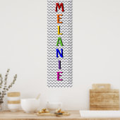 Zickzack Übersicht über das Namenswachstum von sie Poster (Küche)