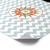 Zickzack Weltkarte Poster (Ecke)