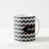 Zickzack Zizzag-Monogramm Kaffeetasse (VorderseiteRechts)