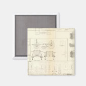 Ziehboote, Brücken, Wagen, Projektile Magnet (Vorderseite/Rückseite)