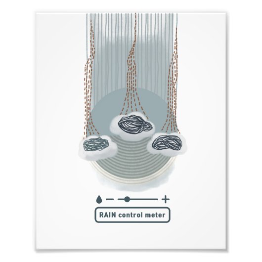 Ziel_2_Regen-Kontrolle Fotodruck (Vorne)