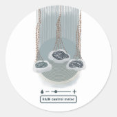 Ziel_2_Regen-Kontrolle Runder Aufkleber (Vorderseite)