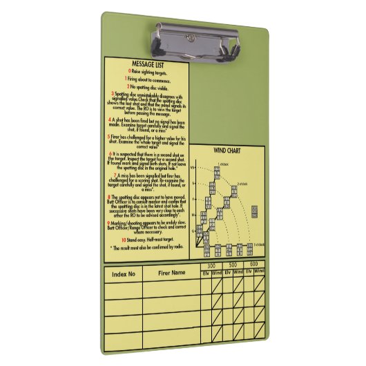 Ziel-Rifboard-Zwischenablage V2 Klemmbrett (Rechts)