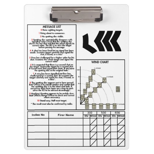 Ziel-Rifle-Zwischenablage (mit Scorecard) Klemmbrett (Vorderseite)