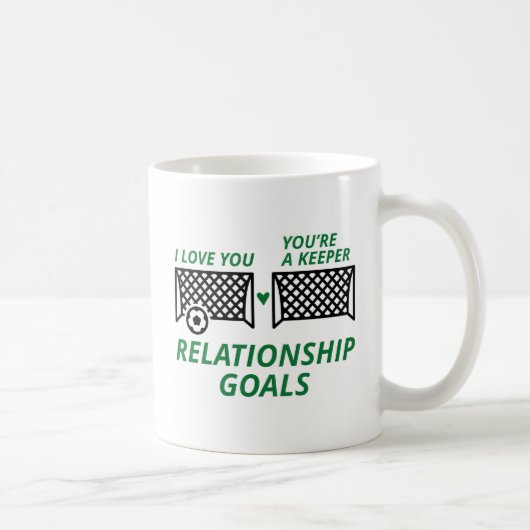 Ziele der Beziehungen Kaffeetasse (Rechts)