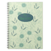 Ziele meiner Diät: Notizblock (Vorderseite)