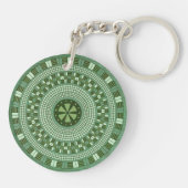 Zielpraxis Mandala Schlüsselanhänger (Rückseite)
