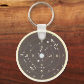 Zielscheibe Schlüsselanhänger (Vorderseite)