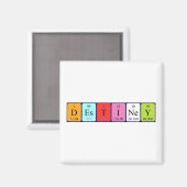 Zielspeichermagnet Magnet (Vorderseite/Rückseite)