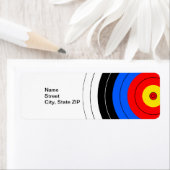 Zielvorgaben (Insitu)